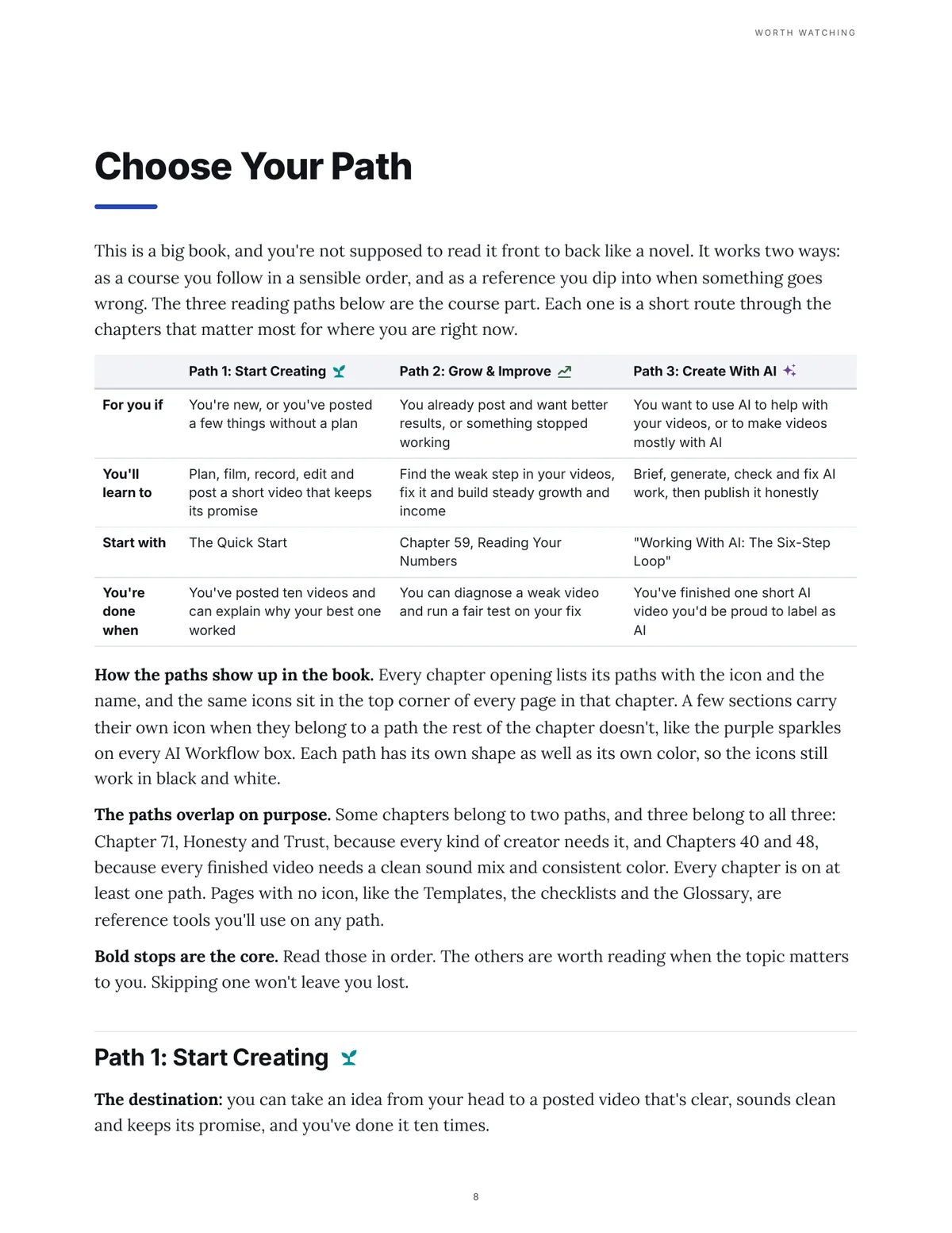 Worth Watching free sample, page 7 of 23