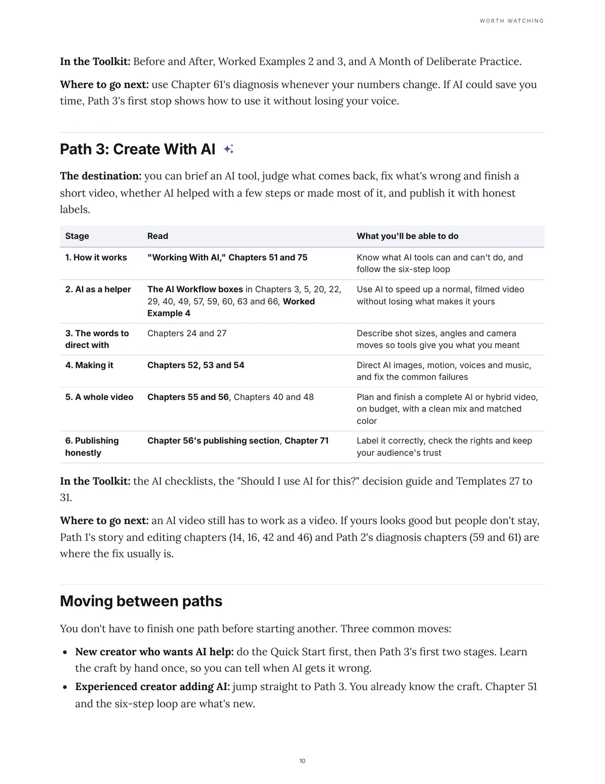 Worth Watching free sample, page 9 of 23