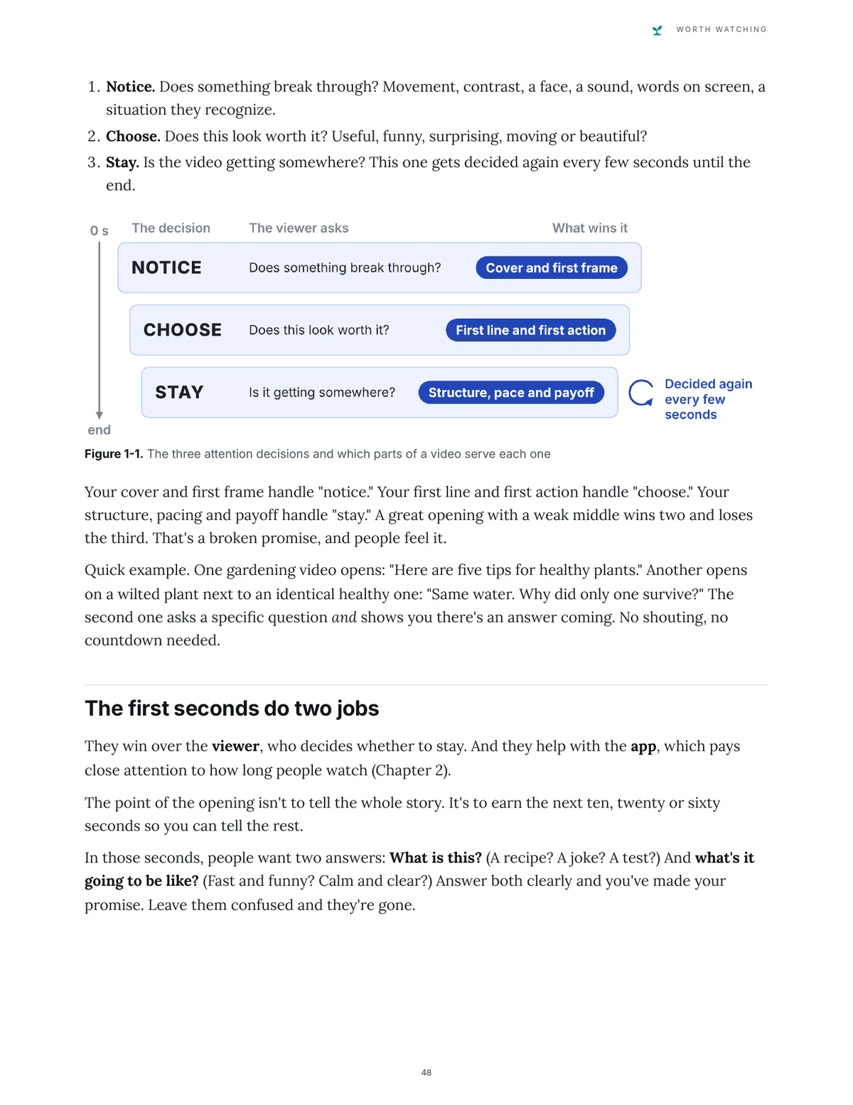 Worth Watching free sample, page 14 of 23